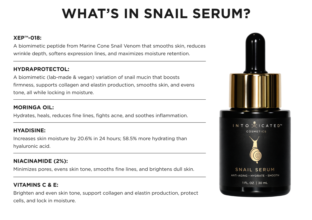 Intoxicated Cosmetics The Discovery Kit