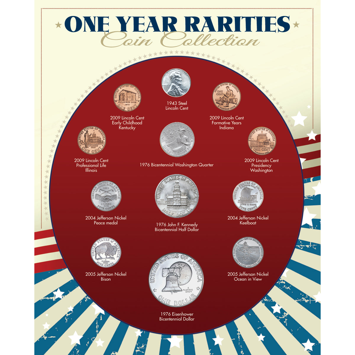 One Year Rarities U.S. Coin Collection with Display Card