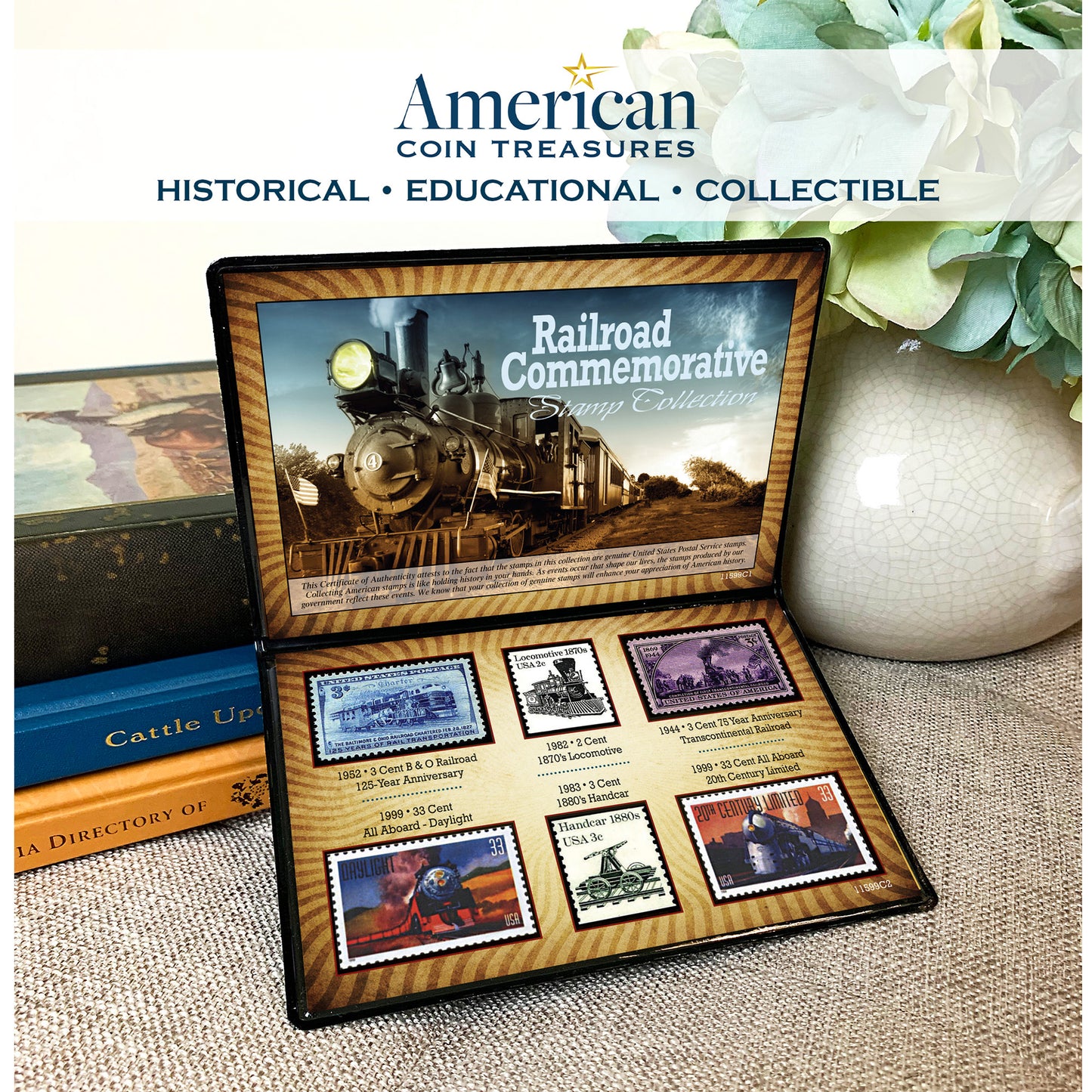 History of the U.S. Railroad Commemorative Stamp 6-Piece Collection