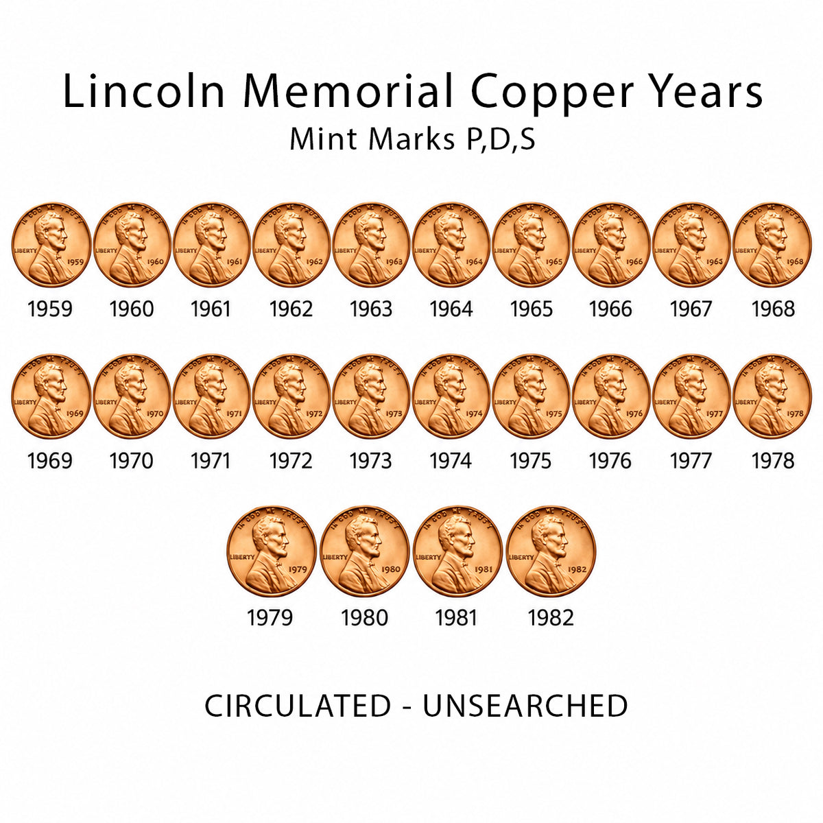 Bankers Bag of Lincoln Copper Pennies 1959-1982 w/ Free 2025 Lincoln "Last Year of Issue" Penny