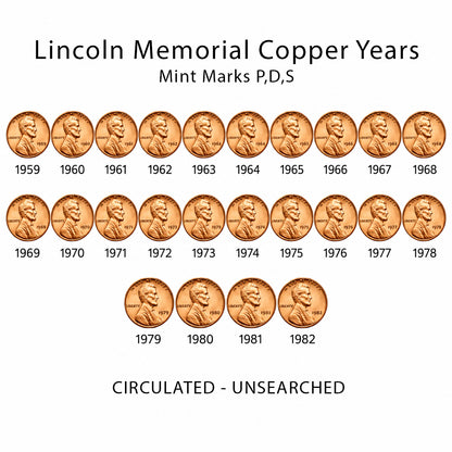 Bankers Bag of Lincoln Copper Pennies 1959-1982 w/ Free 2025 Lincoln "Last Year of Issue" Penny