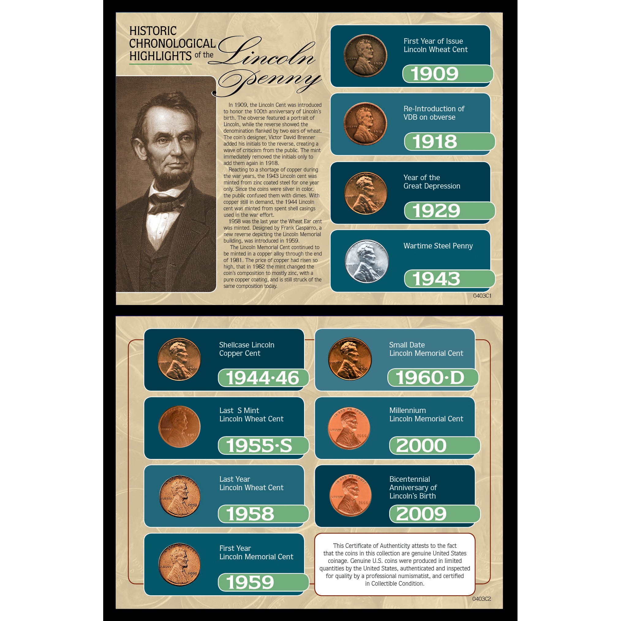 ハートおまとめ Set of 11 Chronological Highlights of the Lincoln Penny 1909-2009