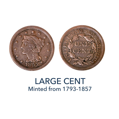 Collector's Favorite 1793-1857 Lady Liberty Large Cent