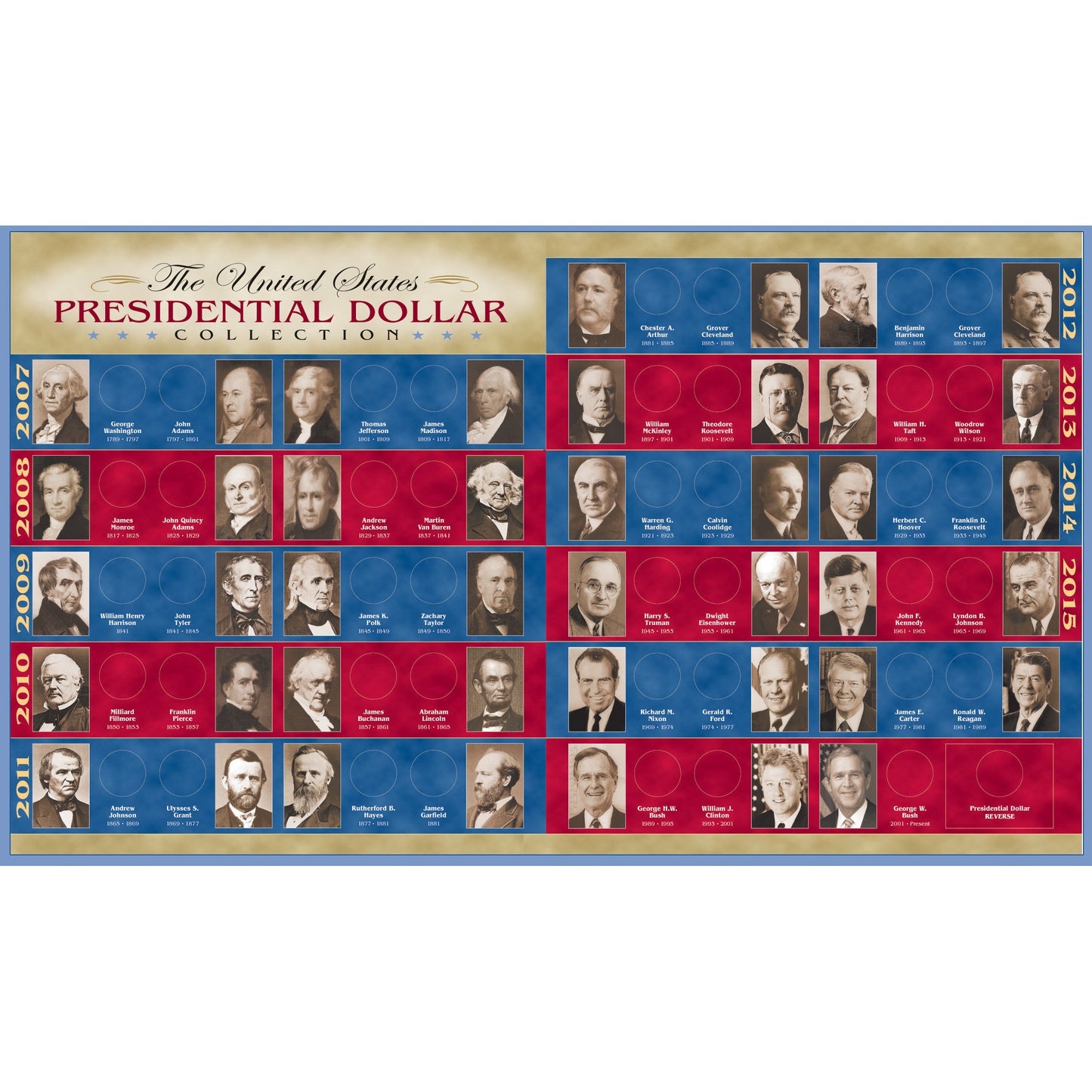 United States Presidential Dollar Collectible Album Coin Holder