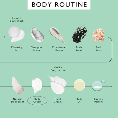 UpCircle Natural Body Cream with Aloe Vera & Cocoa Butter