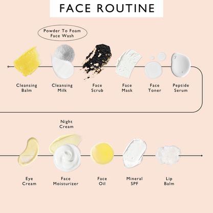 UpCircle Powder to Foam Face Wash with Willow Bark & Papaya Enzymes