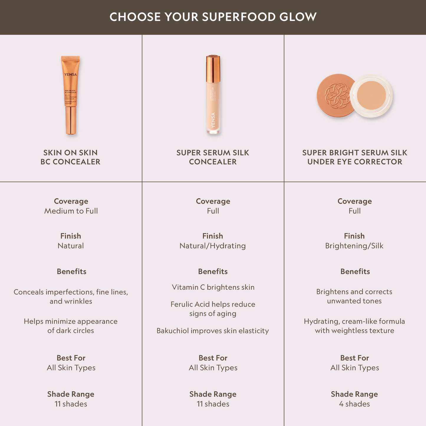 YENSA Super Serum Silk Concealer