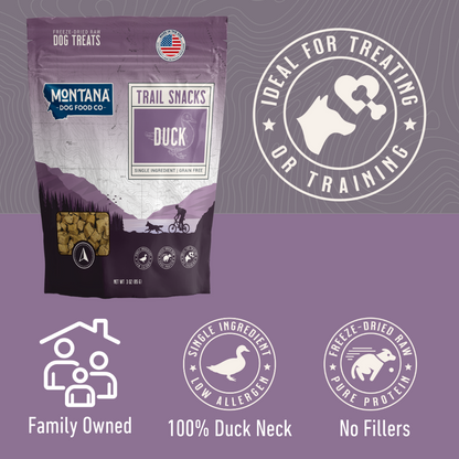 Montana Dog Food Co Duck Freeze-Dried Dog Treats 3oz