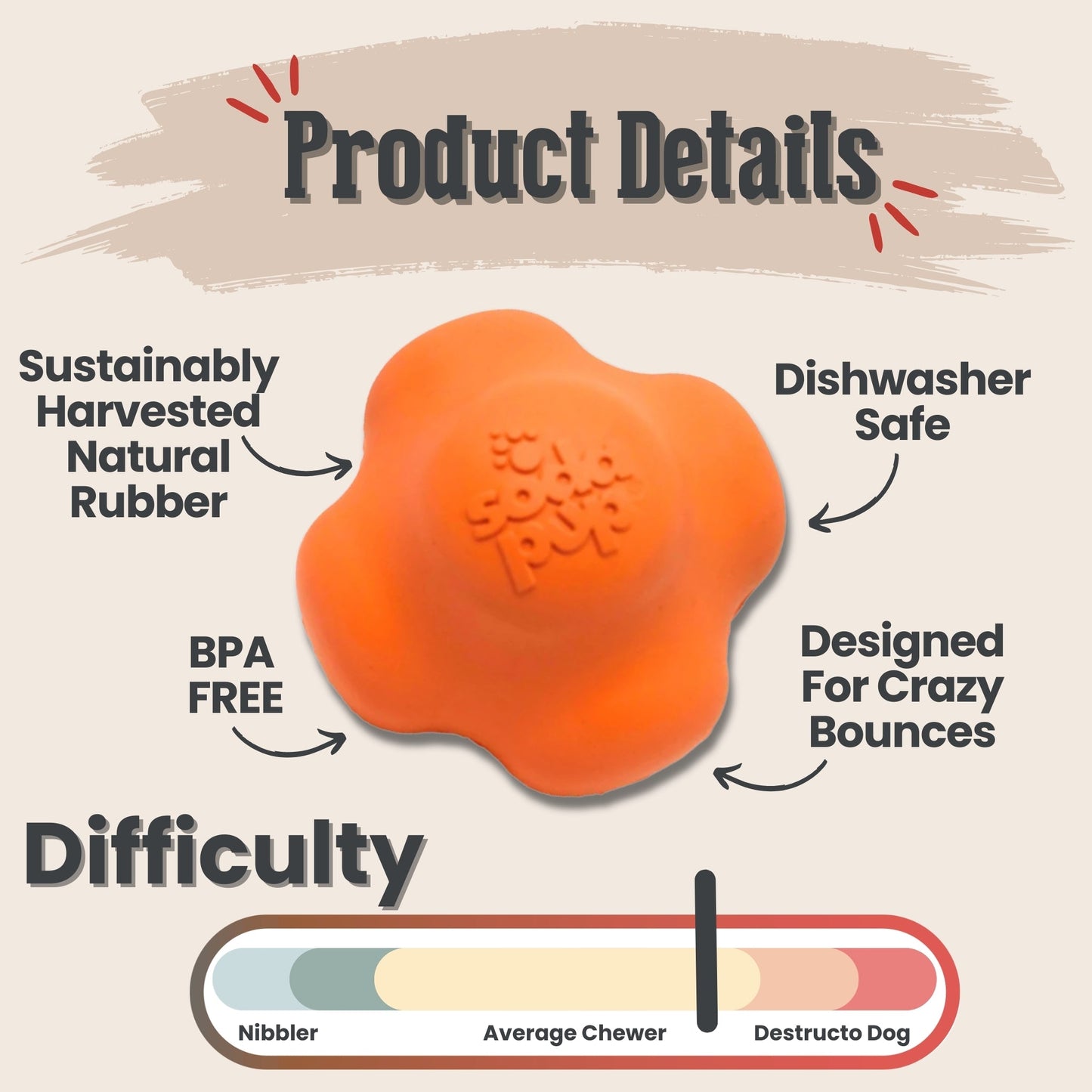 Farm To Pet Choice of Dog Ball