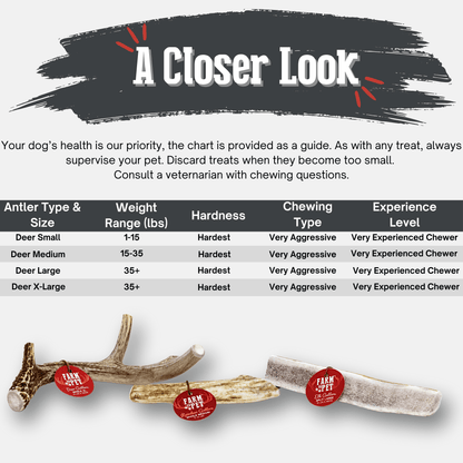 Farm To Pet Choice of Organic Deer Antler Dog Chew