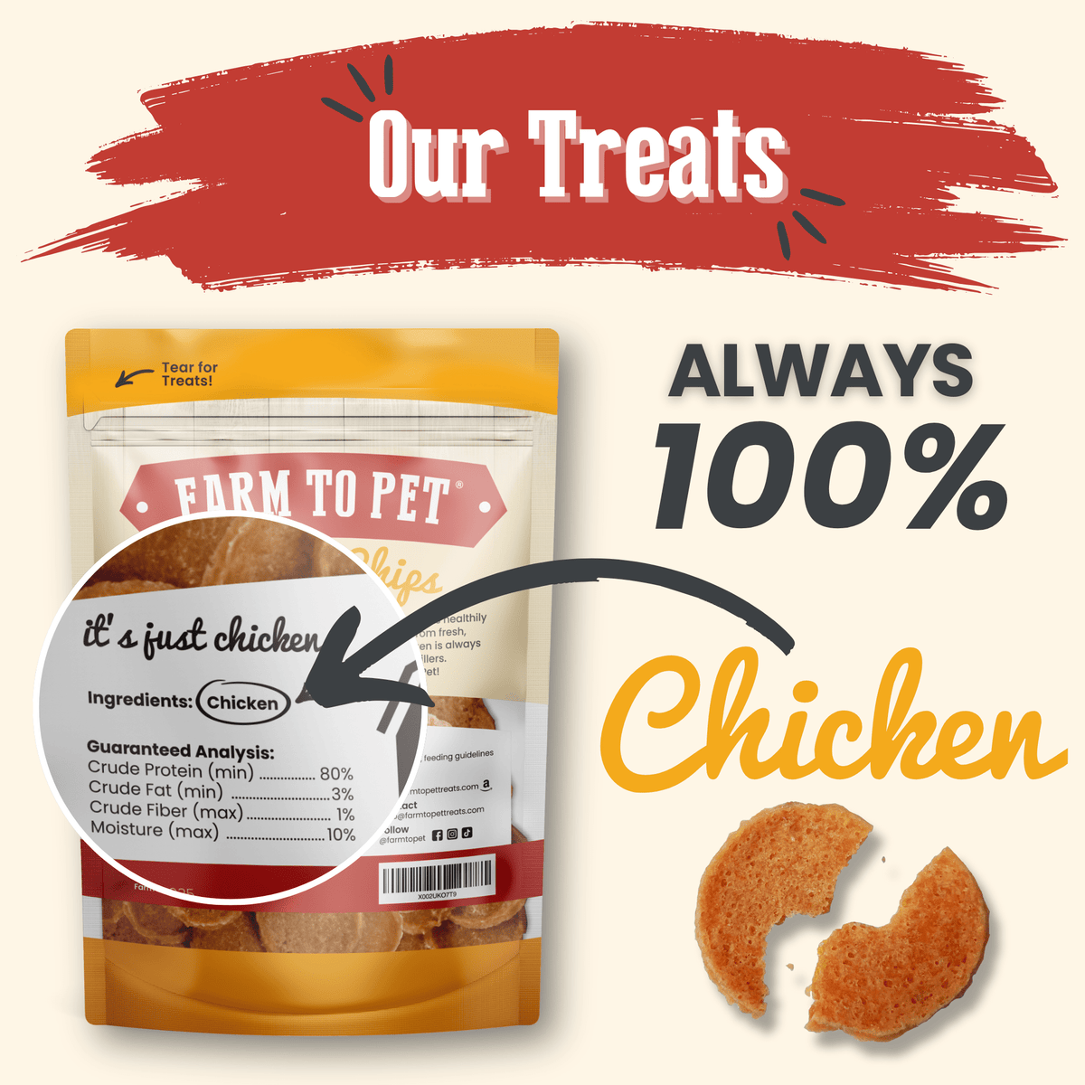 Farm To Pet All-Natural Single-Ingredient Chicken Chips Dog Treats