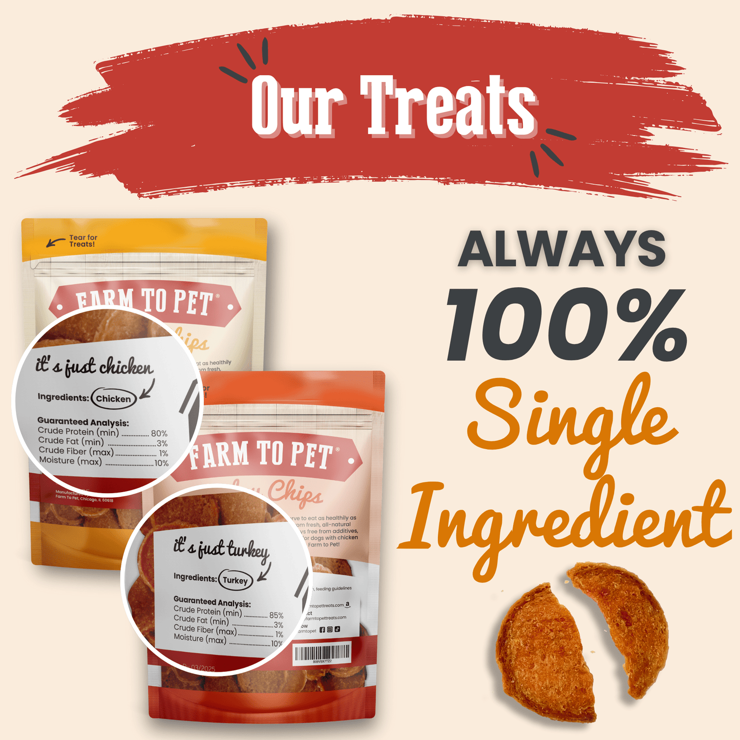 Farm To Pet Single-Ingredient Turkey & Chicken Chip Dog Treat Duo