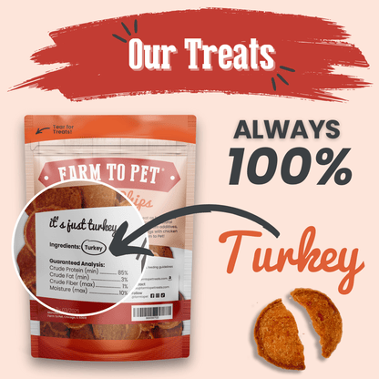 Farm To Pet All-Natural Single-Ingredient Turkey Chips Dog Treats
