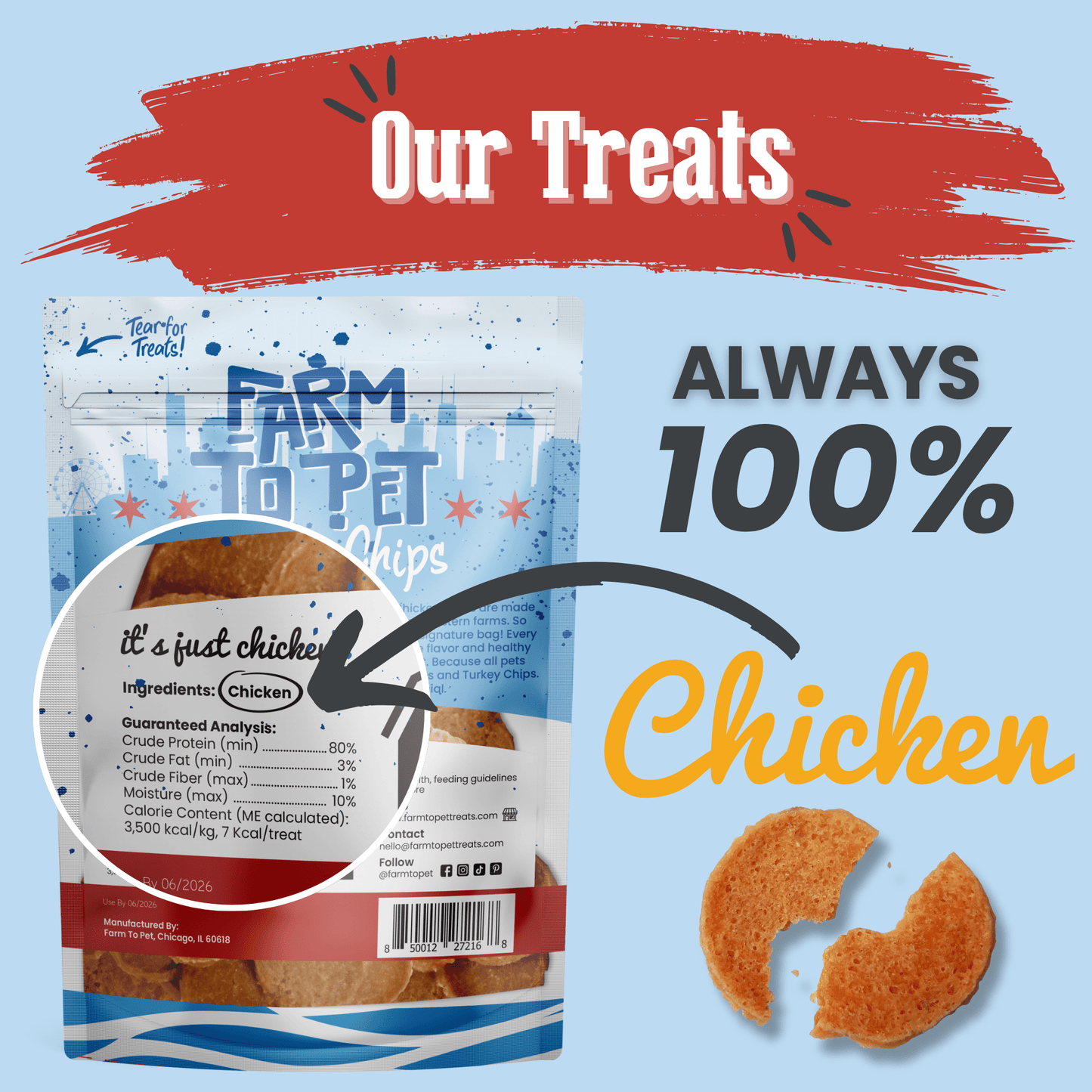 Farm To Pet Hometown Celebration Chicago Chicken Chips Dog Treats