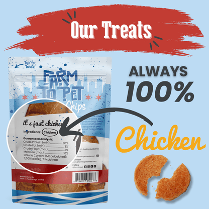 Farm To Pet Hometown Celebration Chicago Chicken Chips Dog Treats