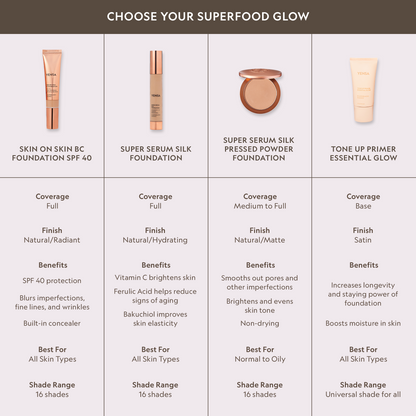 YENSA Super Serum Silk Natural Glow Hydrating Peptide Foundation 1oz