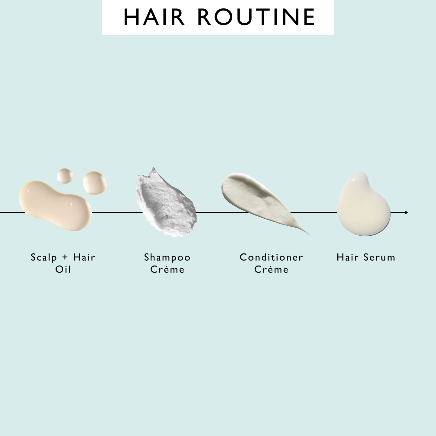 UpCircle Hair Oil and Serum Duo
