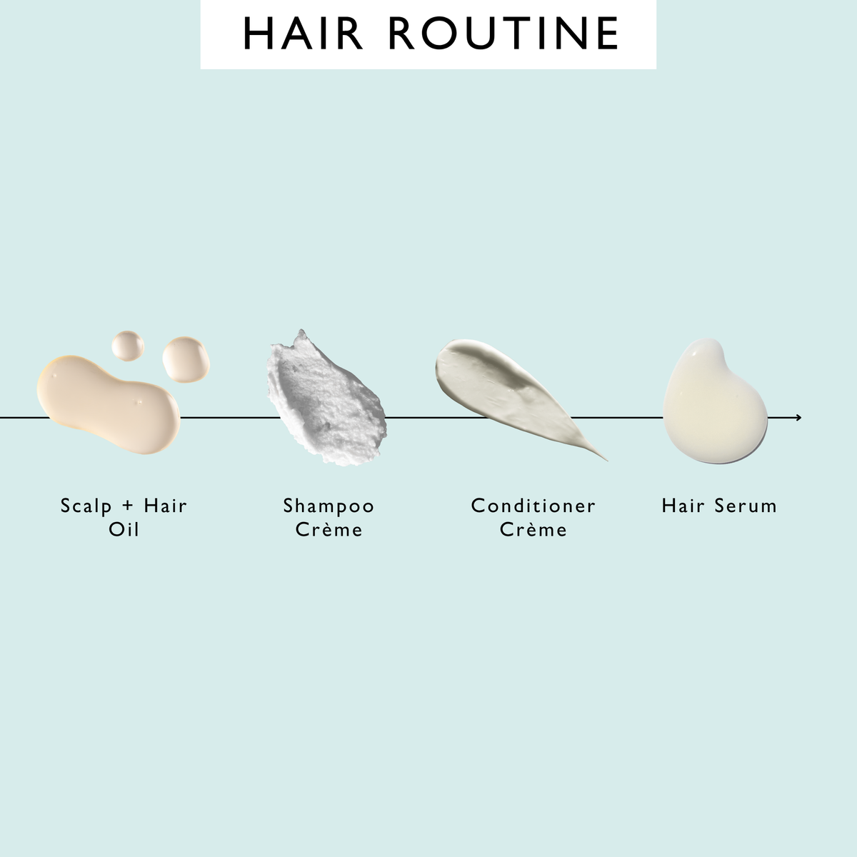 UpCircle Hair Oil and Serum Duo
