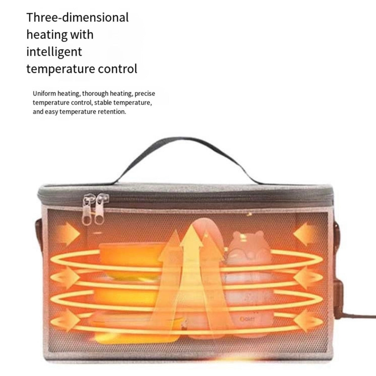 LITEGUEST Portable USB Heated Lunch Bag