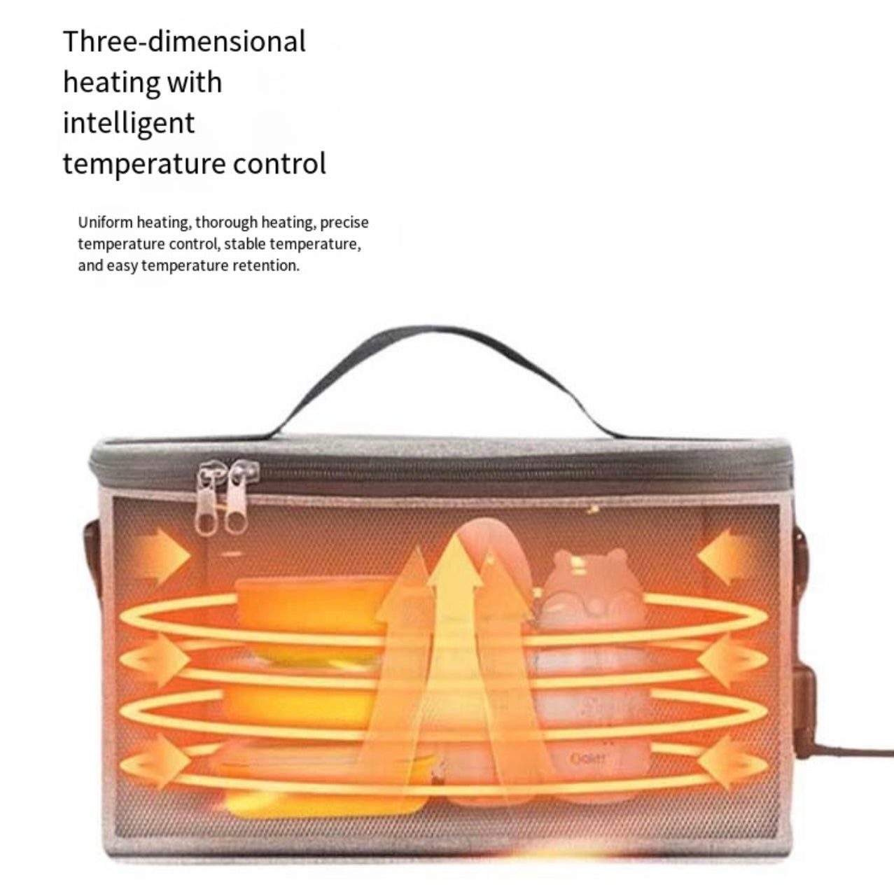 LITEGUEST Portable USB Heated Lunch Bag