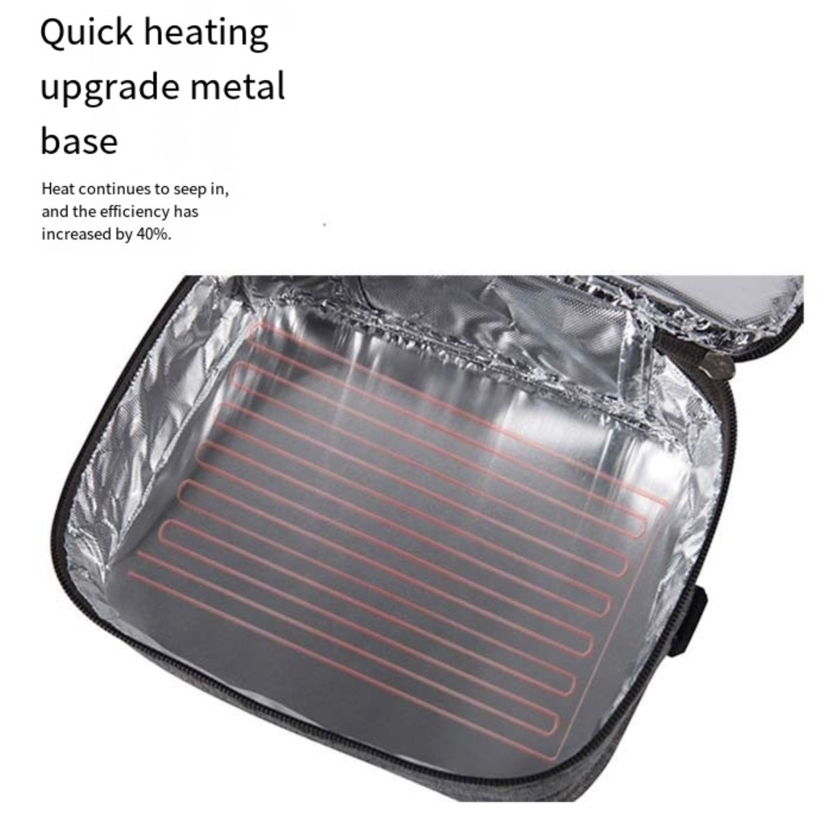 LITEGUEST Portable USB Heated Lunch Bag