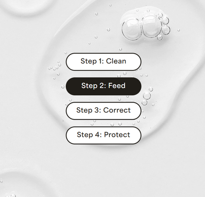 Skincare steps