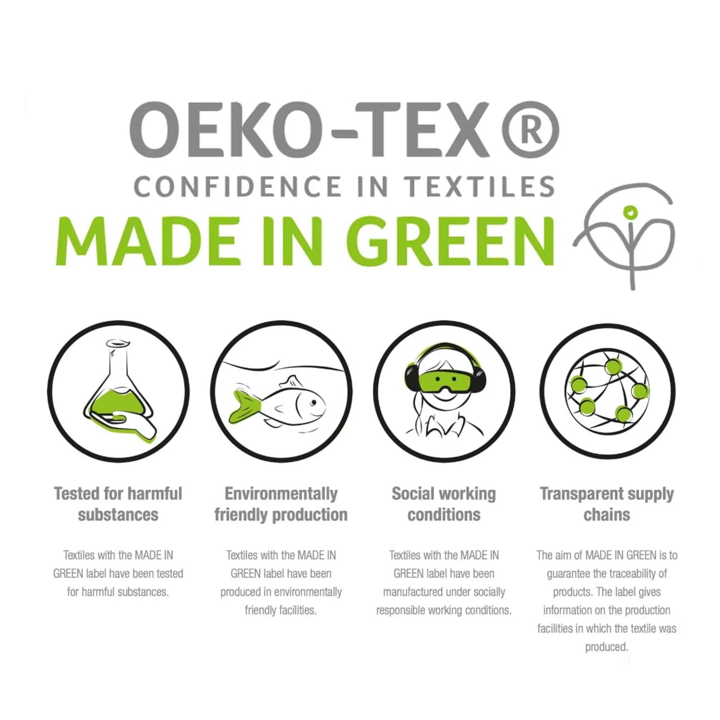 Superior 1000 Thread Count Egyptian Cotton Sateen Solid 4-Piece Sheet Set