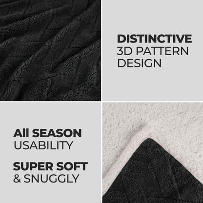 Superior Nuuk Jacquard Lattice Fleece Sherpa Reversible Blanket
