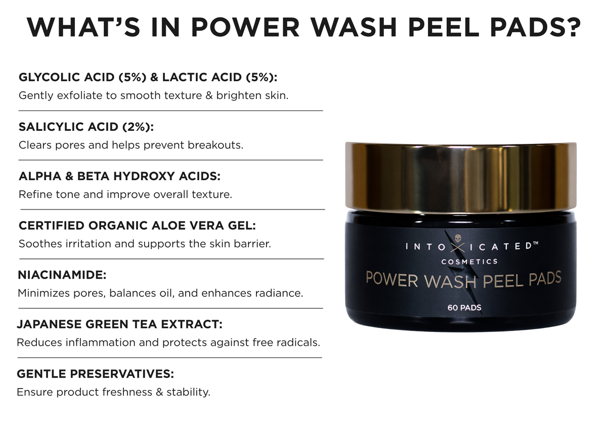 Intoxicated Cosmetics Power Wash Exfoliating Peel Pads