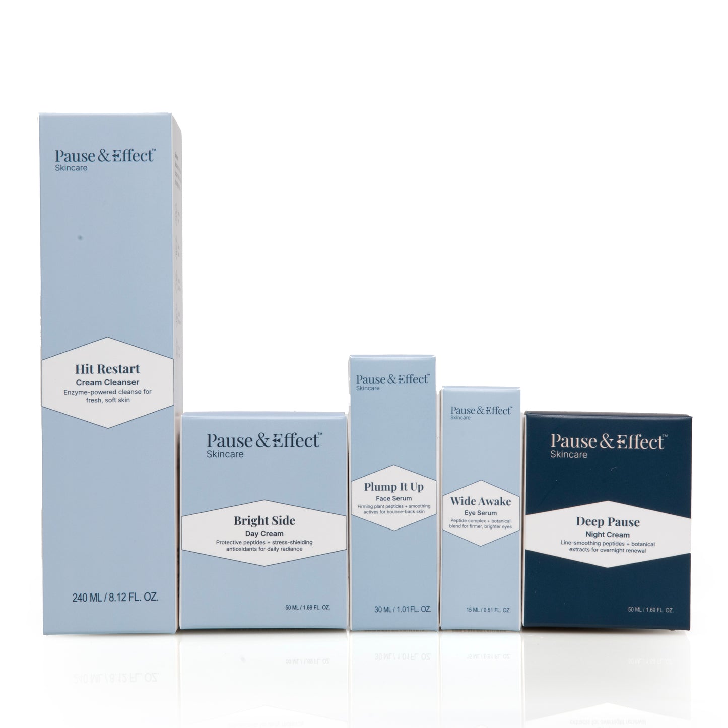 Pause & Effect™ The Complete Midlife Skin Reset - 5 Piece Collection