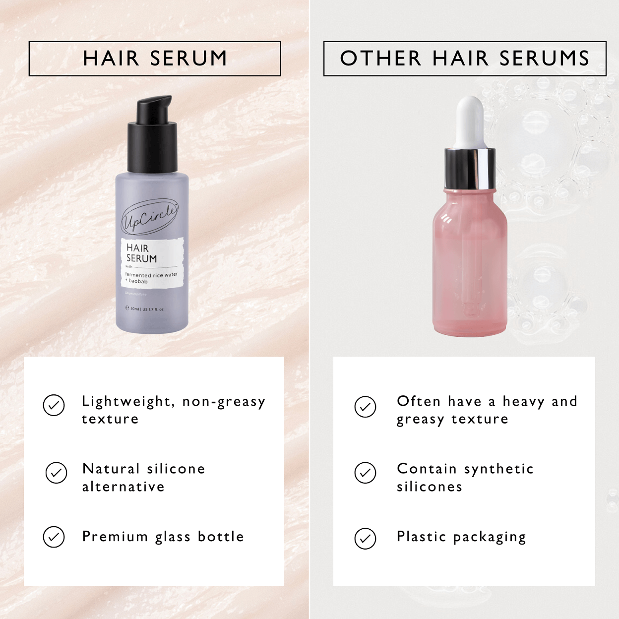 UpCircle The Complete Haircare Bundle