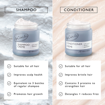UpCircle Shampoo & Conditioner Haircare Duo