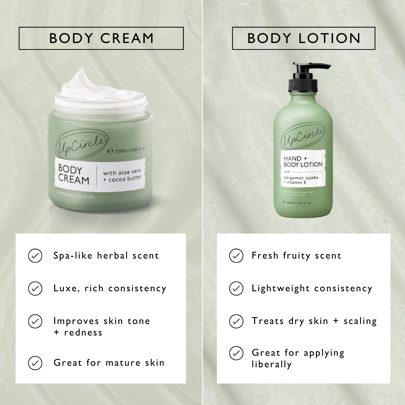 UpCircle Natural Body Cream with Aloe Vera & Cocoa Butter