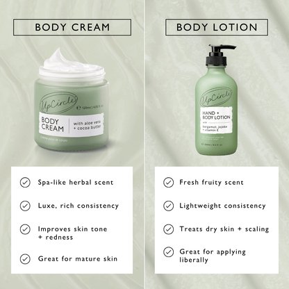 UpCircle Natural Body Cream with Aloe Vera & Cocoa Butter