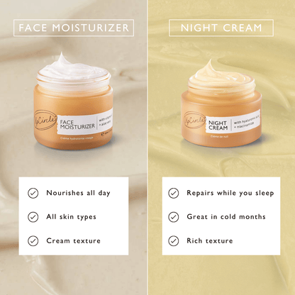 UpCircle Face Moisturizer w/ Vitamin E
