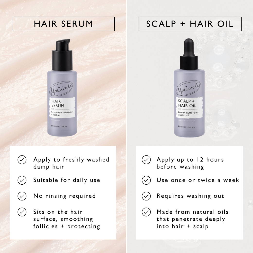 UpCircle The Complete Haircare Bundle