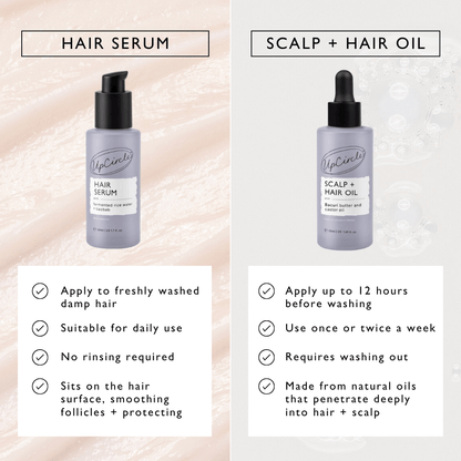 UpCircle The Complete Haircare Bundle