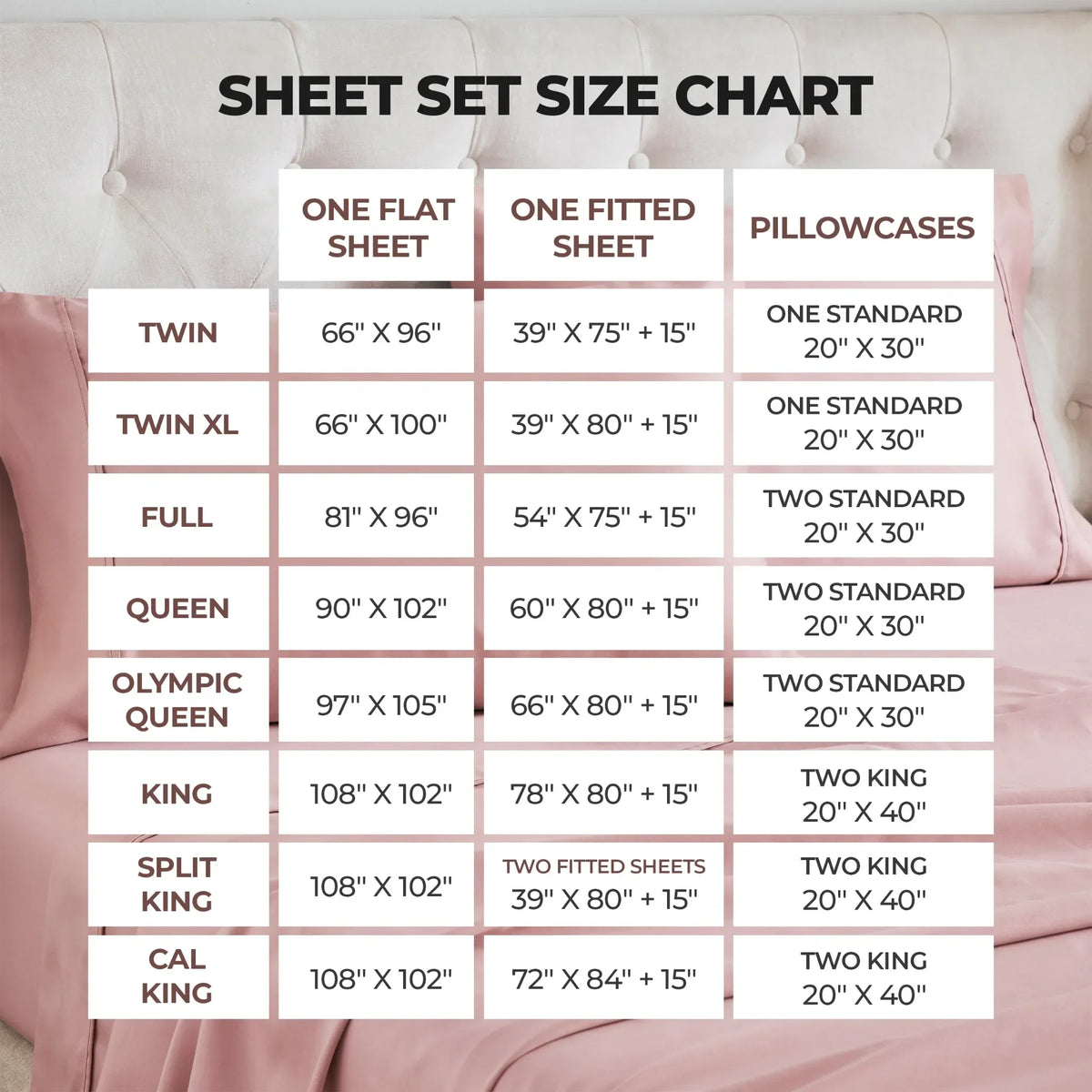 Superior 1500 Thread Count Cotton Blend Deep Pocket Solid 4-Piece Sheet Set