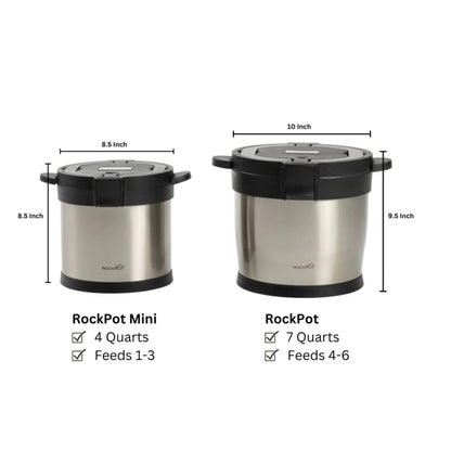 RockPot 7QT 6-Piece Original Pot Set