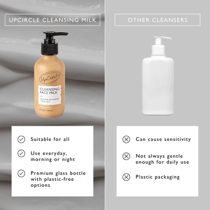 UpCircle Cleansing Face Milk with Oat Powder & Aloe Vera