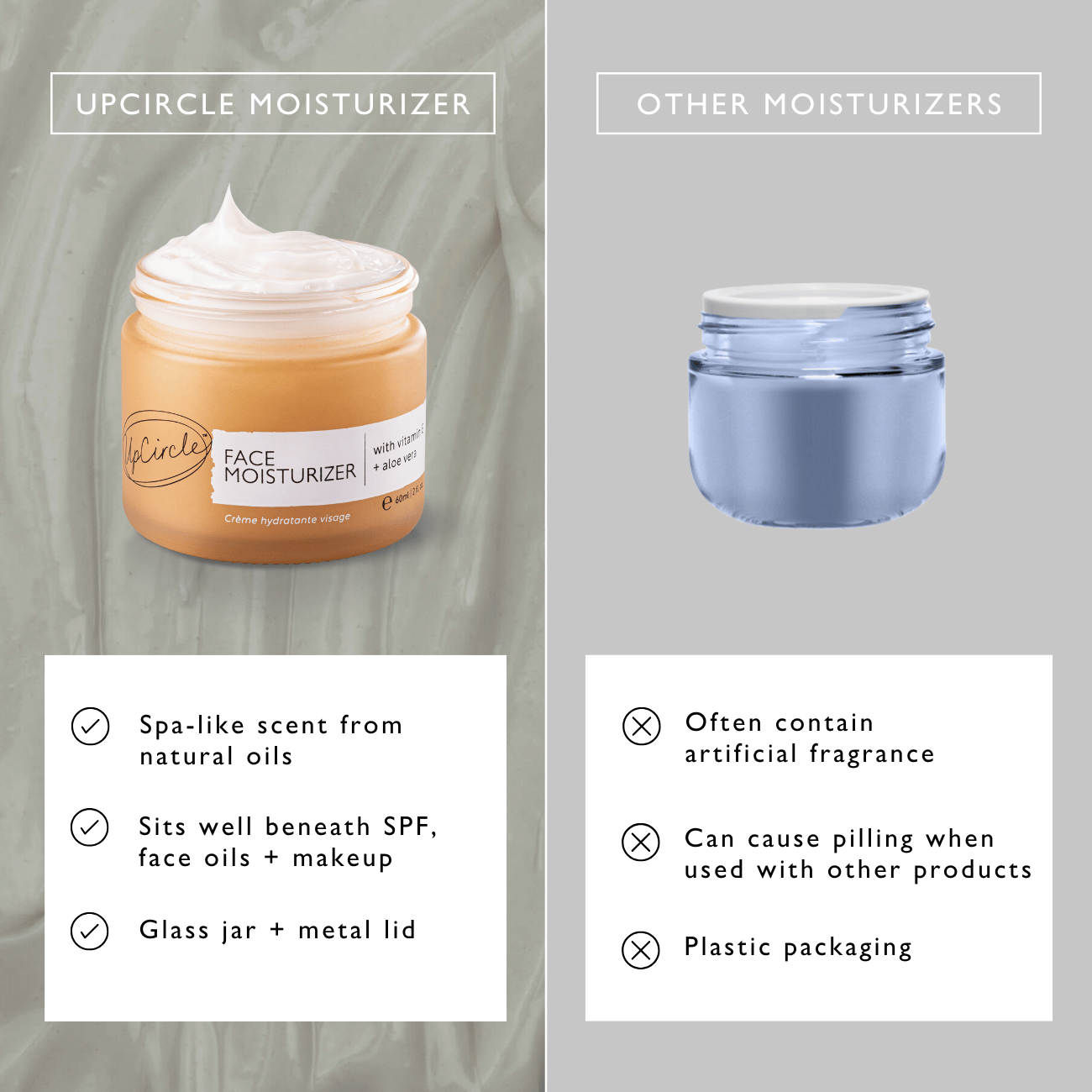 UpCircle Face Moisturizer w/ Vitamin E