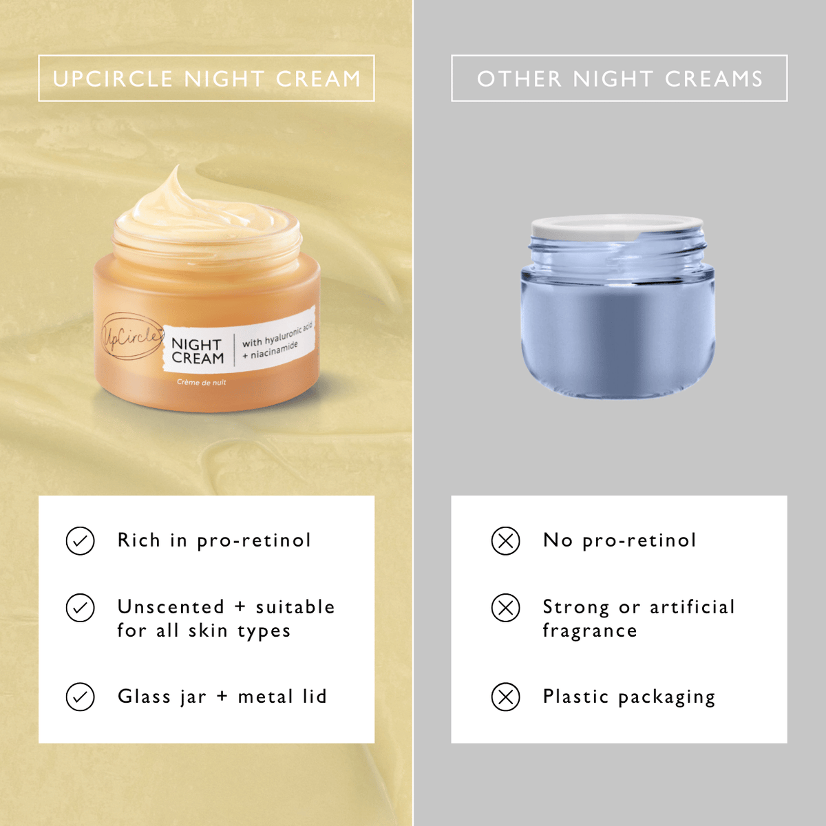 UpCircle Night Cream w/ Hyaluronic Acid & Niacinamide
