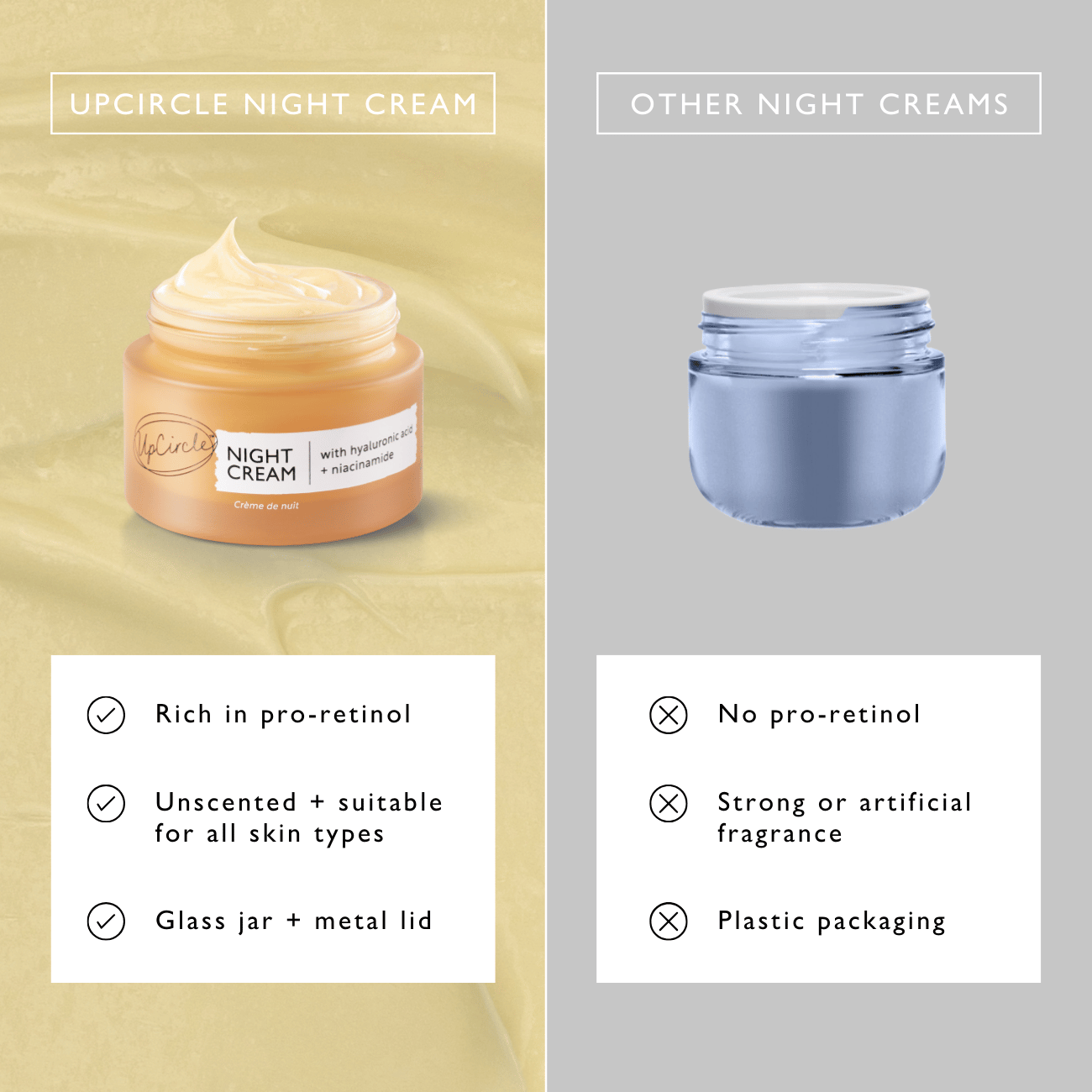UpCircle Night Cream w/ Hyaluronic Acid & Niacinamide
