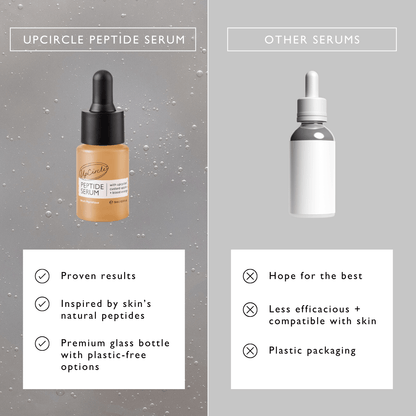 UpCircle Peptide Serum w/ Custard Apple & Blood Orange