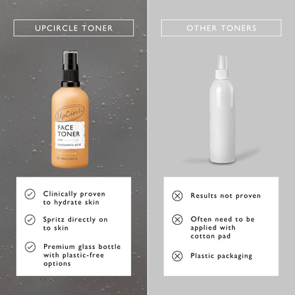 UpCircle Face Toner w/ Hyaluronic Acid