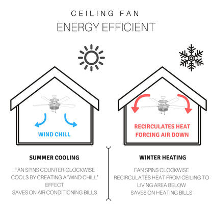 Tiffany-Style Lighting 52" LED Stained Glass Halston Ceiling Fan with Remote Control