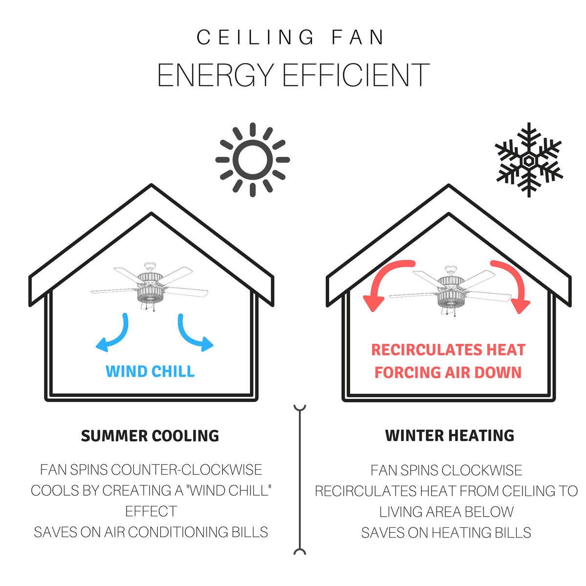 Tiffany-Style Lighting 52" LED Stained Glass Magna Carta Ceiling Fan with Remote Control