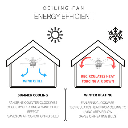 Tiffany-Style Lighting 52" LED Stained Glass Magna Carta Ceiling Fan with Remote Control